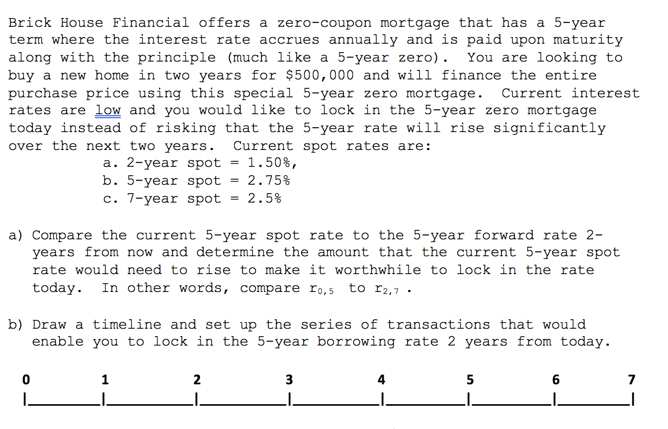 Solved Brick House Financial offers a zero-coupon mortgage | Chegg.com
