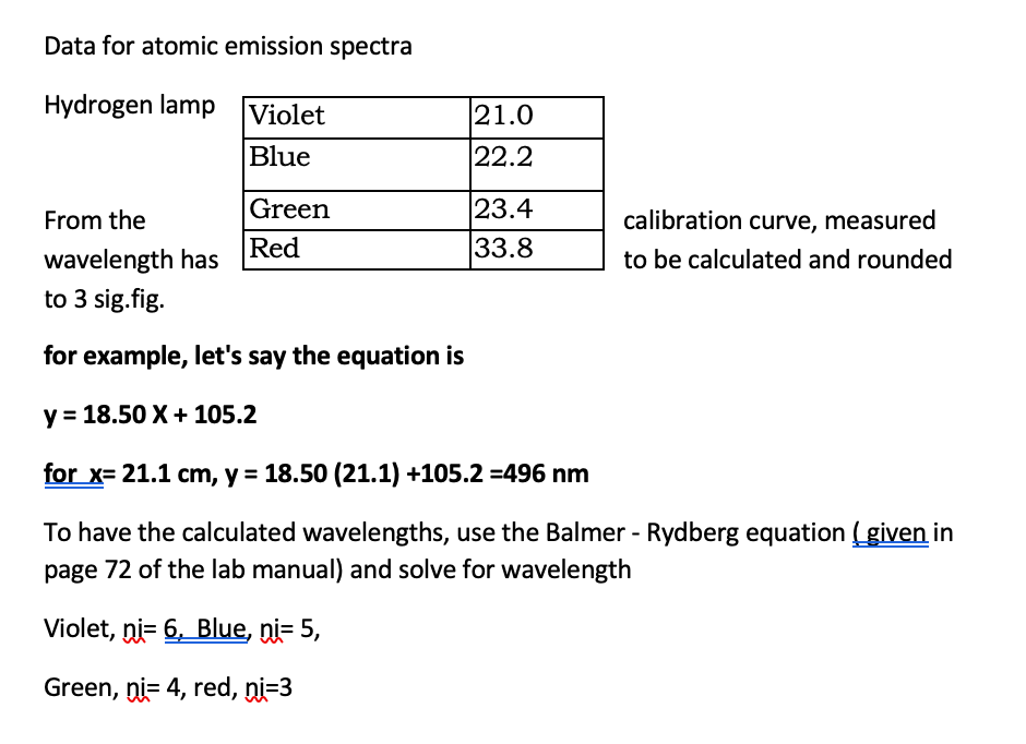 solved-the-picture-that-starts-with-data-for-atomic-chegg