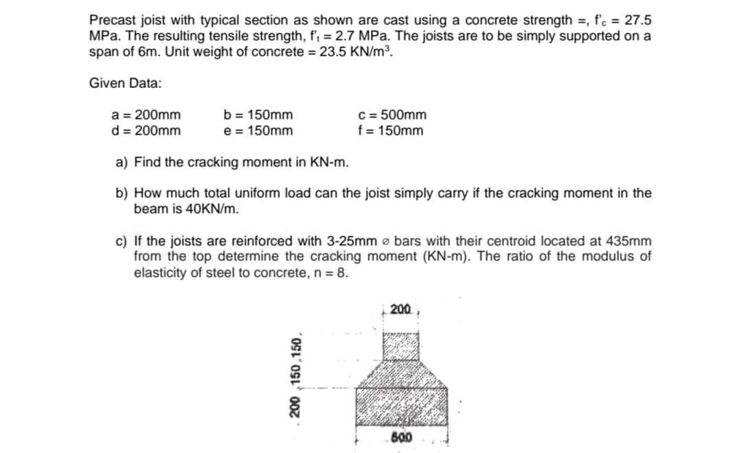 Solved Precast joist with typical section as shown are cast | Chegg.com