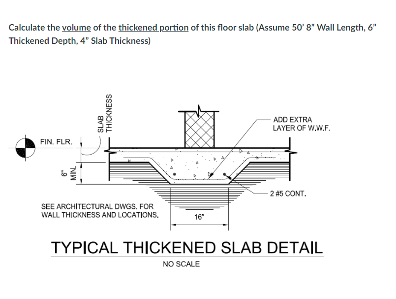 Solved Calculate the volume of the thickened portion of this | Chegg.com