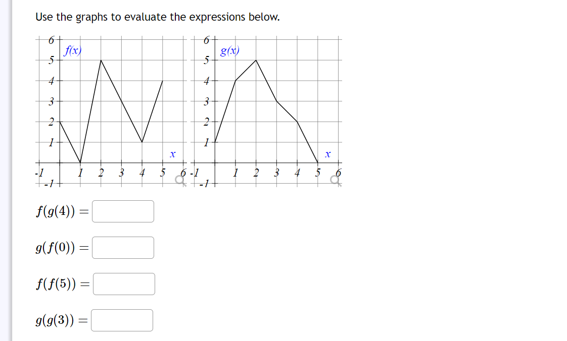 Expression Math Graphs Solved Use the graphs to evaluate the expressions | Chegg.com