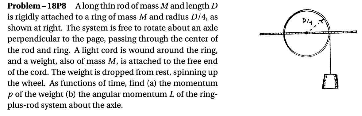 Solved Problem-18P8 Along thin rod of mass M and length D is | Chegg.com