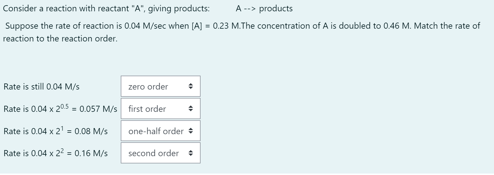 Solved Consider a reaction with reactant "A", giving | Chegg.com