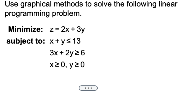 Solved Use graphical methods to solve the following linear | Chegg.com