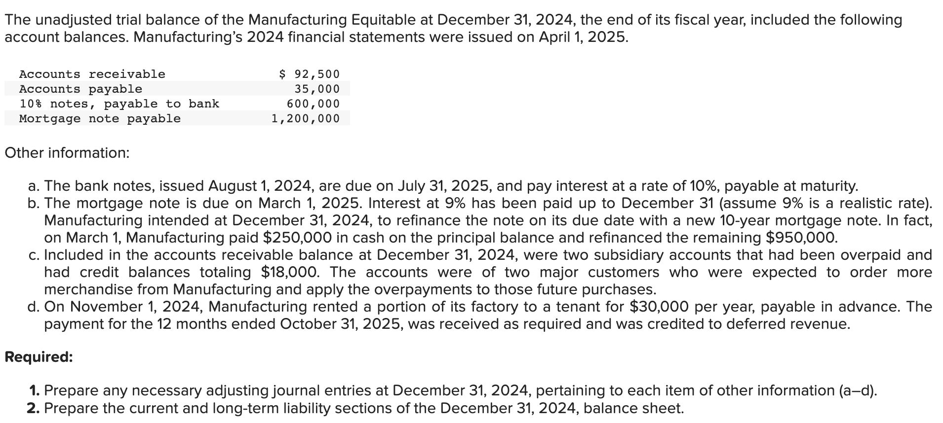 Solved The unadjusted trial balance of the Manufacturing