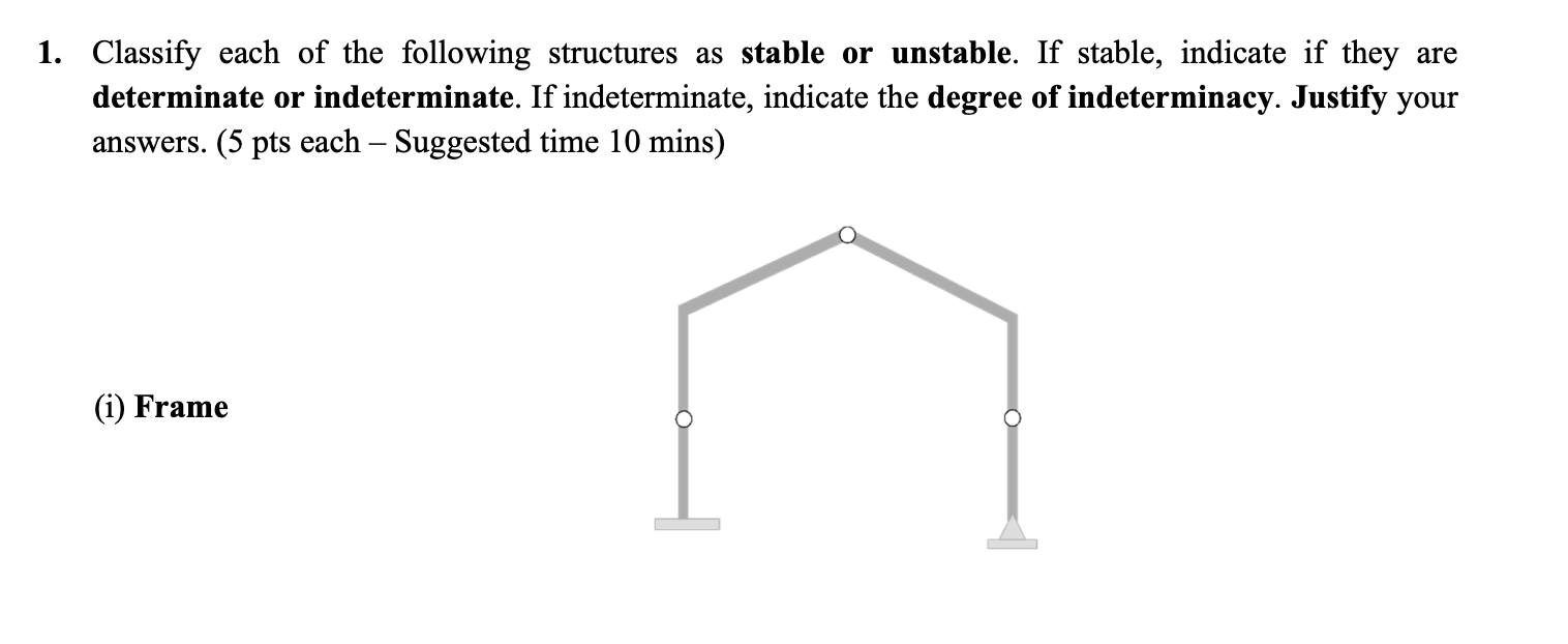 Solved 1. Classify each of the following structures as | Chegg.com
