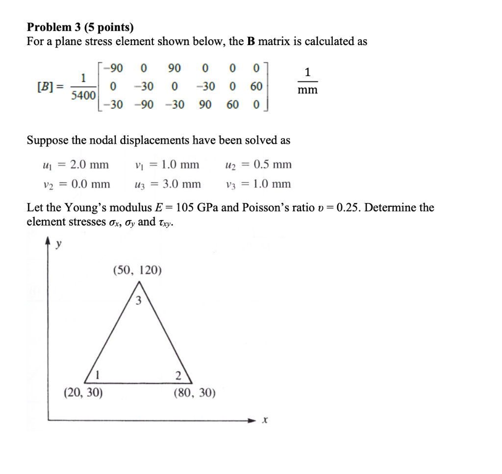Solved Problem 3 (5 points) For a plane stress element shown | Chegg.com