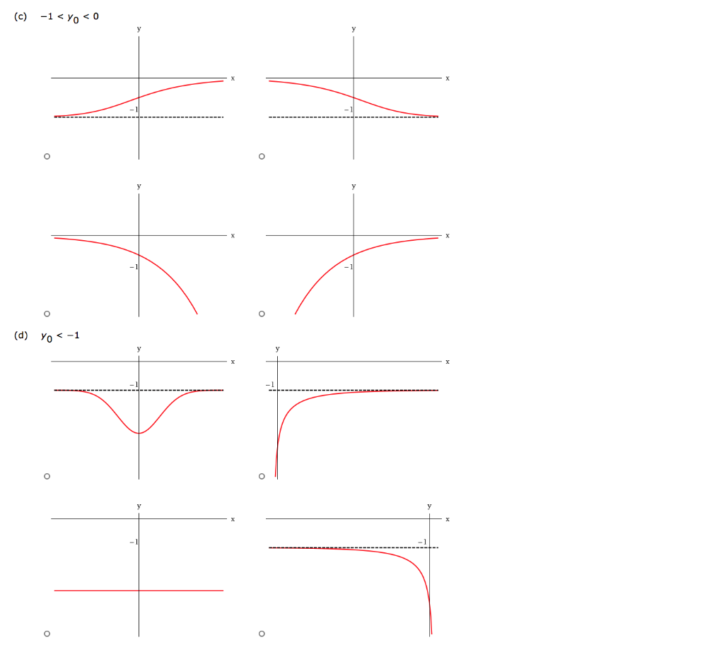 Solved 4. (-14 Points] DETAILS ZILLDIFFEQMODAP11 2.1.019. | Chegg.com