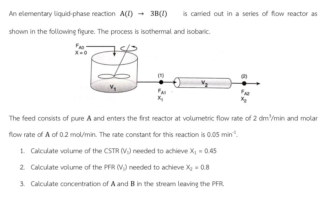 Solved An elementary liquid-phase reaction A(1) 3B(1) is | Chegg.com