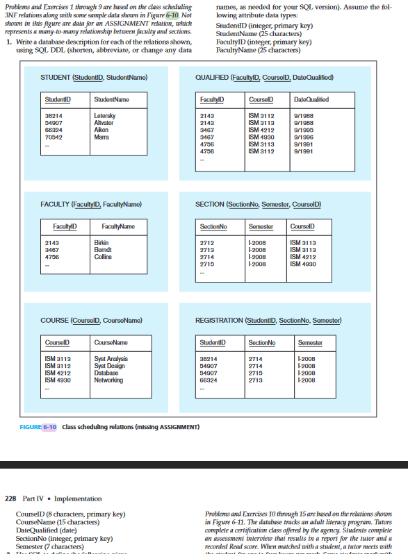 Solved Write the create and insert into statements for the | Chegg.com