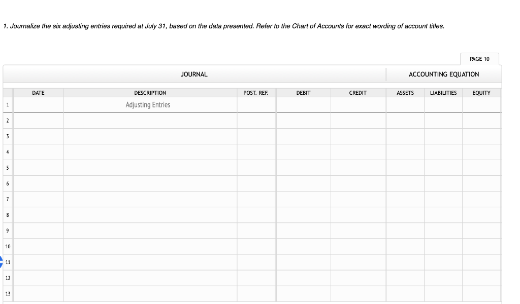 Effect of Errors on Adjusted Trial Balance For each | Chegg.com
