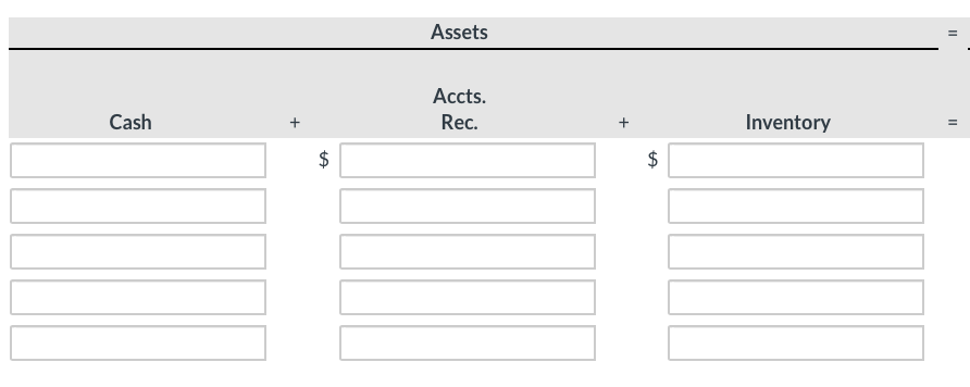 Solved The following transactions are for Sunland Company