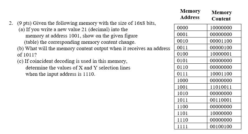 Solved Memory Content Memory Address 2. (9 pts) Given the | Chegg.com