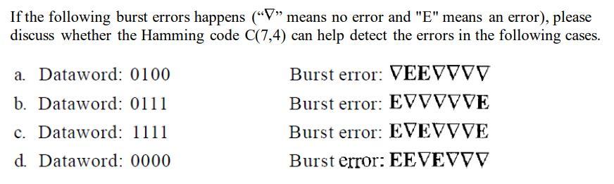 Solved If the following burst errors happens (" ∇" means no | Chegg.com