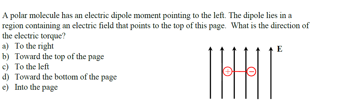 Solved Dipole | Chegg.com