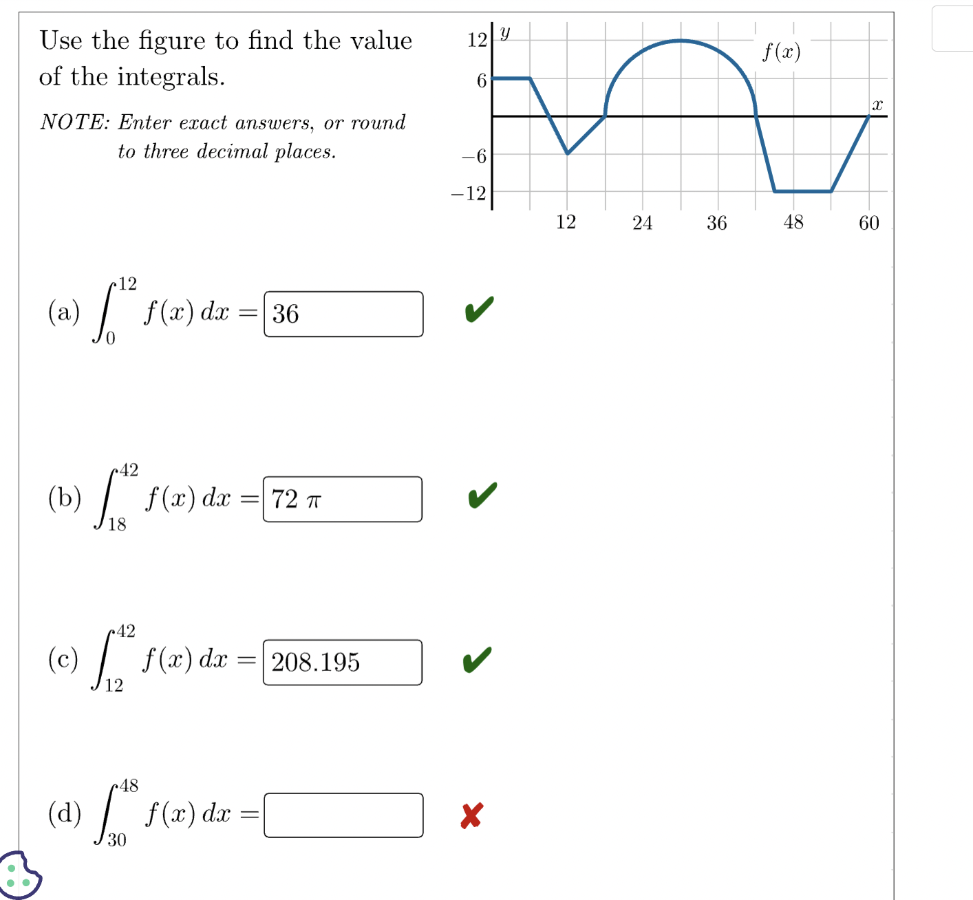Solved Use the figure to find the value of the integrals. | Chegg.com