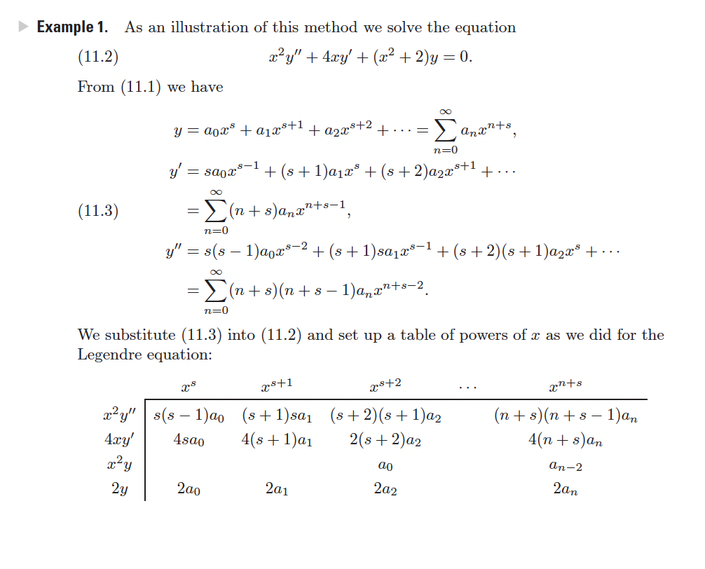 Solved Solve the following differential equations by the | Chegg.com