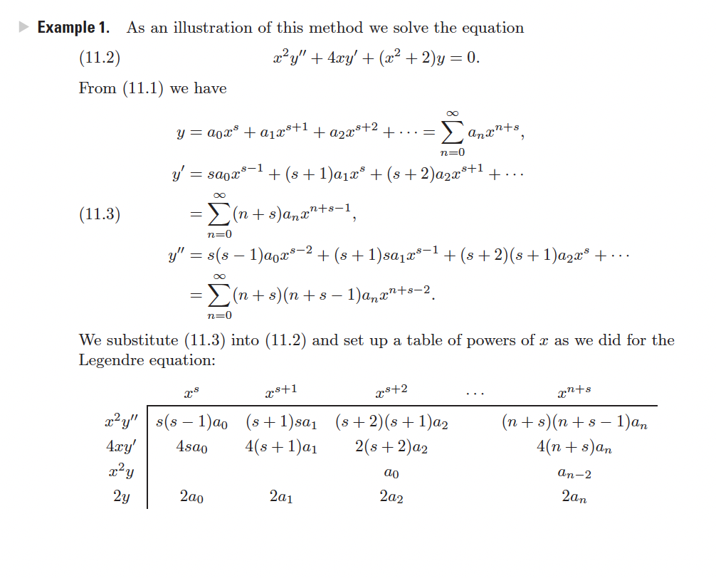 Solved Solve The Following Differential Equations By The | Chegg.com