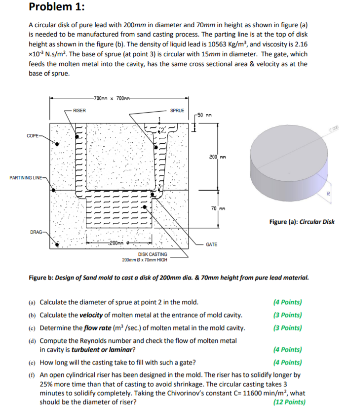 Solved Problem 1: A circular disk of pure lead with 200mm in | Chegg.com