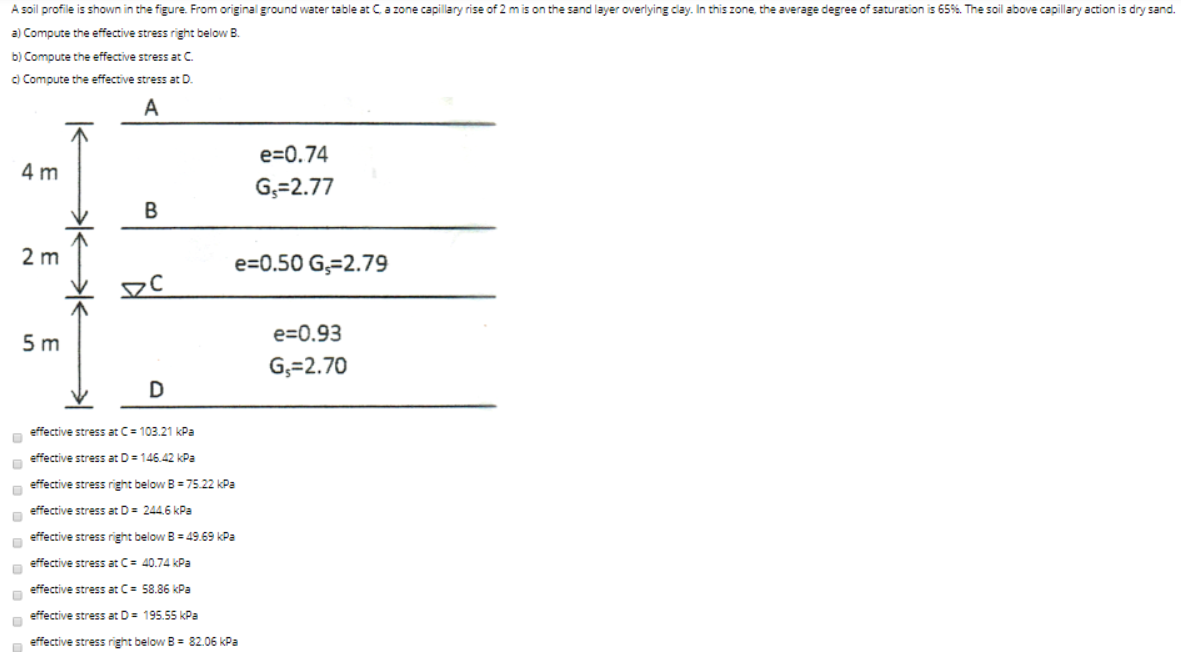 Solved A soil profile is shown in the figure. From original | Chegg.com
