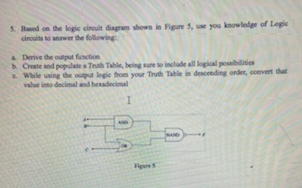 Solved 5. Based on the logic circuit diagram shown in Figure | Chegg.com