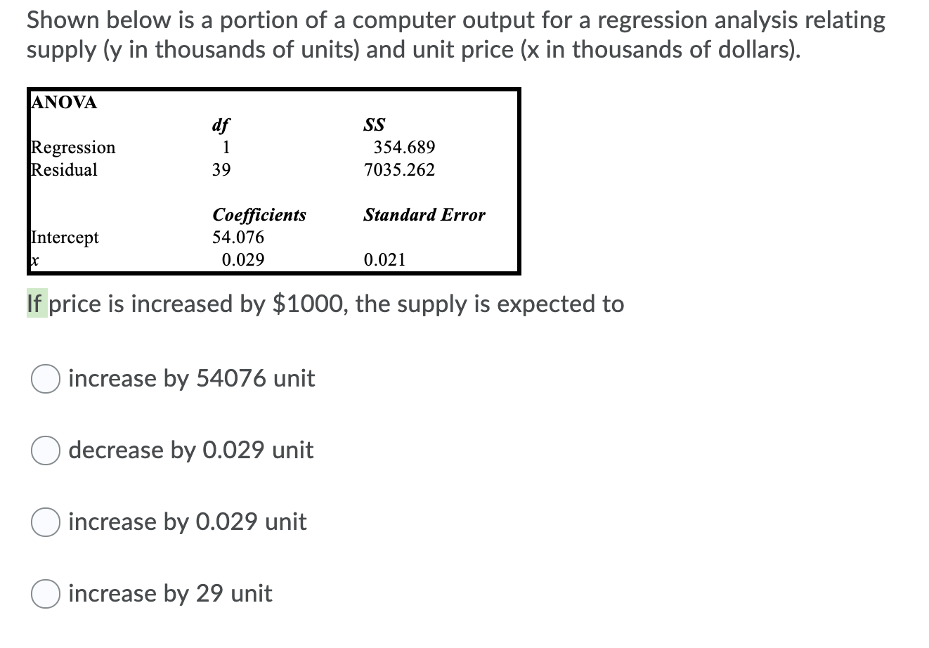 Solved Shown below is a portion of a computer output for a | Chegg.com