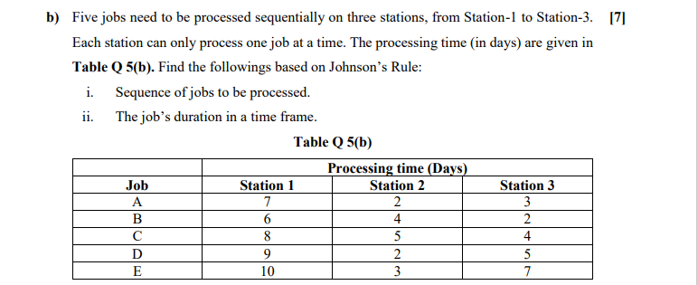 Solved B) Five Jobs Need To Be Processed Sequentially On | Chegg.com