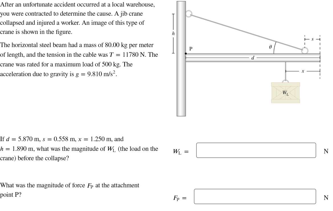 Solved After an unfortunate accident occurred at a local | Chegg.com