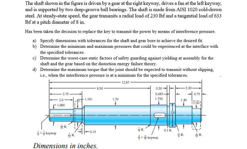 Solved The shaft shown in the figure is driven by a gear at | Chegg.com