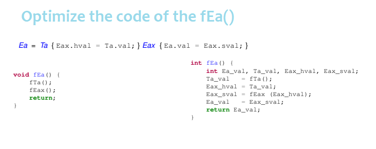 Solved Optimize the codes of the fCalc(), fEa(), fEax(), | Chegg.com