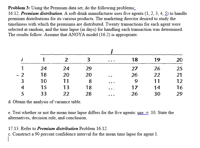 Problem 3: Using the Premium data set, do the | Chegg.com