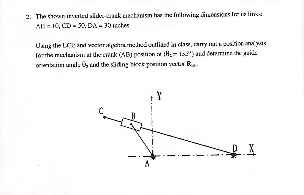 Solved 2. The shown inverted slider-crank mechanism has the | Chegg.com
