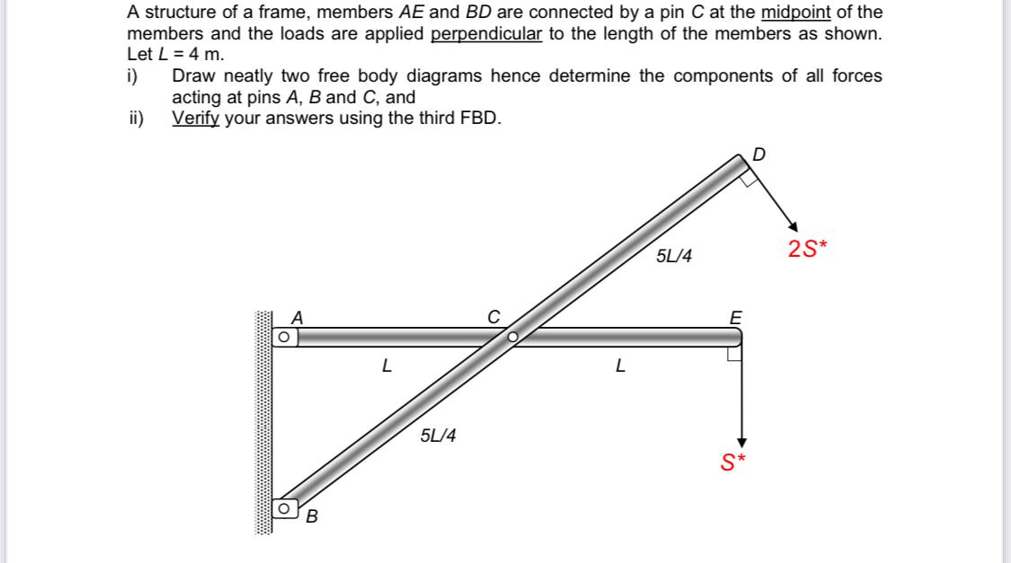 Solved A structure of a frame, members AE and BD are | Chegg.com