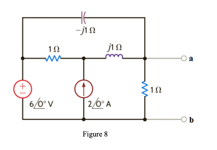 Solved A- Find Thevenin Equivalent Impedance Between Points | Chegg.com