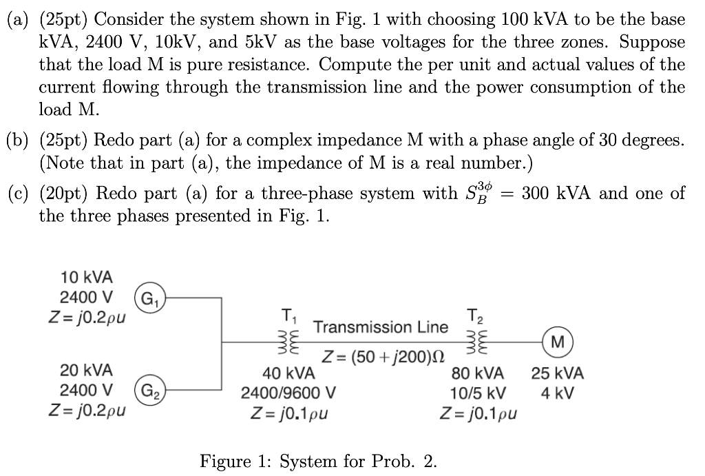 Solved (a) (25pt) Consider the system shown in Fig. 1 with | Chegg.com