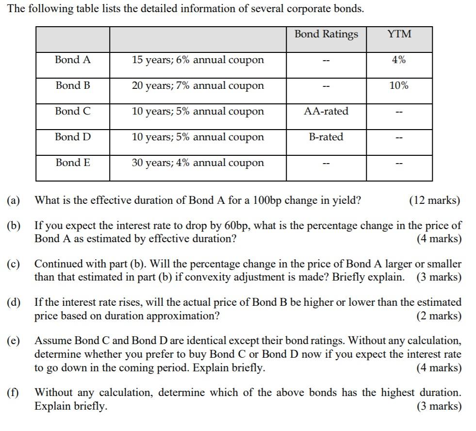 Solved The following table lists the detailed information of