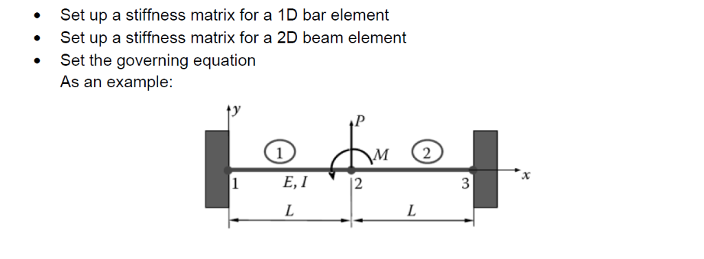 stiffness-matrix-for-1d-beam-element-new-images-beam