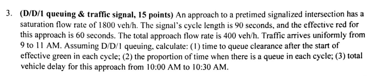 Solved 3. (D/D/1 queuing & traffic signal, 15 points) An | Chegg.com
