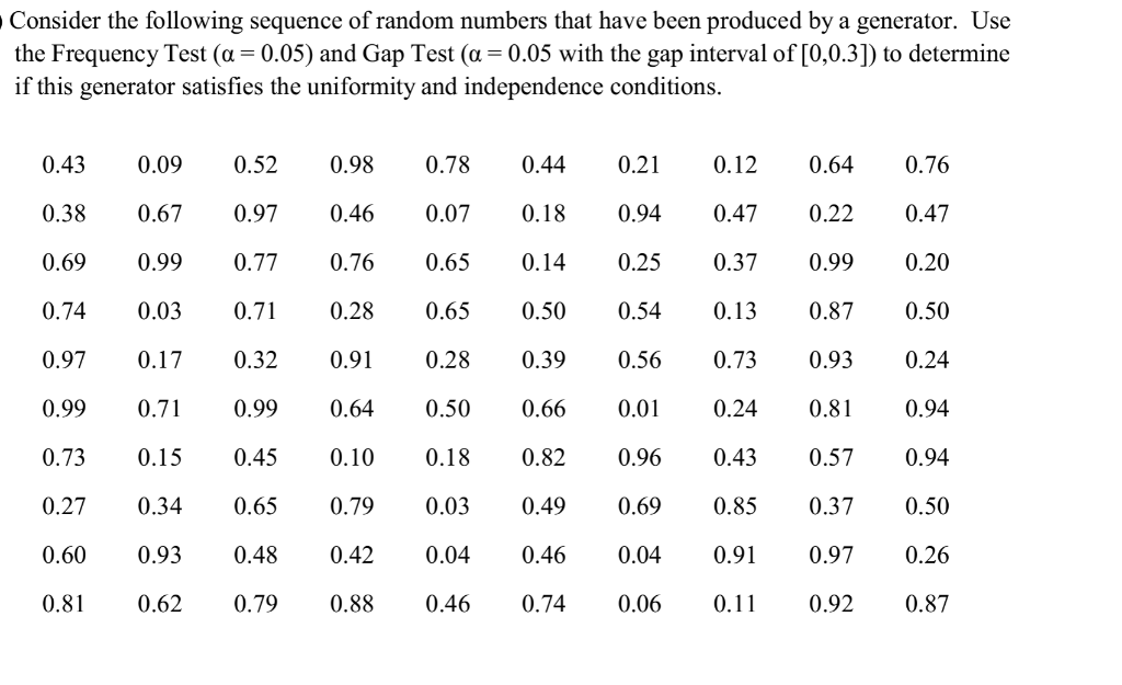 Consider the following sequence of random numbers that have been produced by a generator. Use the Frequency Test (a = 0.05) a