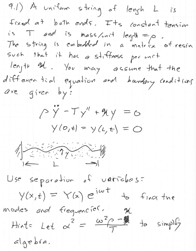 9.1) A uniform string of lengh L is fixed at both | Chegg.com