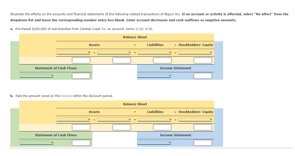 Solved Illustrate the effects on the accounts and financial | Chegg.com