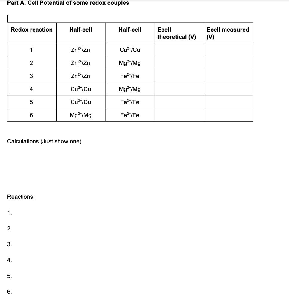 Solved Part A. Cell Potential of some redox couples Redox | Chegg.com