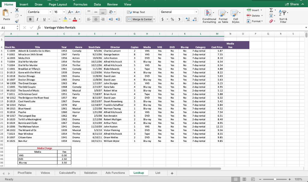 Excel Advanced Functions