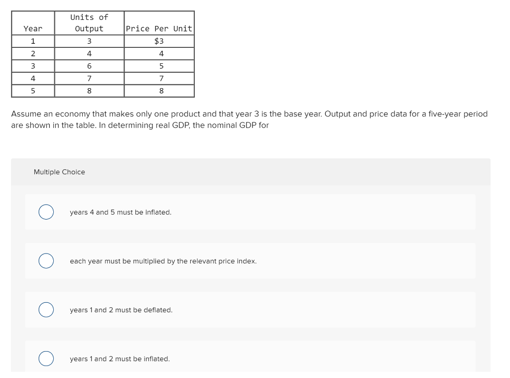 solved-refer-to-the-accompanying-national-income-data-in-chegg