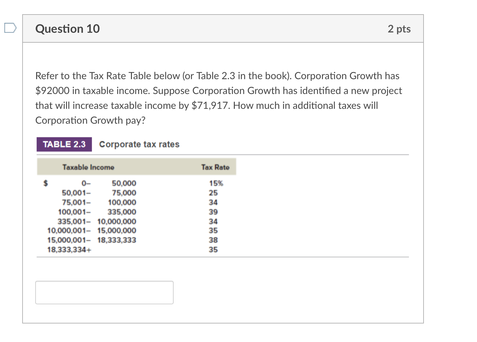 Solved Refer to the Tax Rate Table below (or Table 2.3 in | Chegg.com