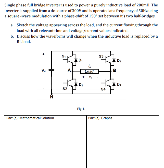 Solved Single Phase Full Bridge Inverter Is Used To Power A | Chegg.com