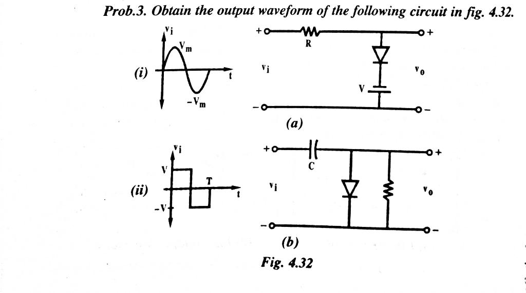 Solved Prob.3. Obtain the output waveform of the following | Chegg.com