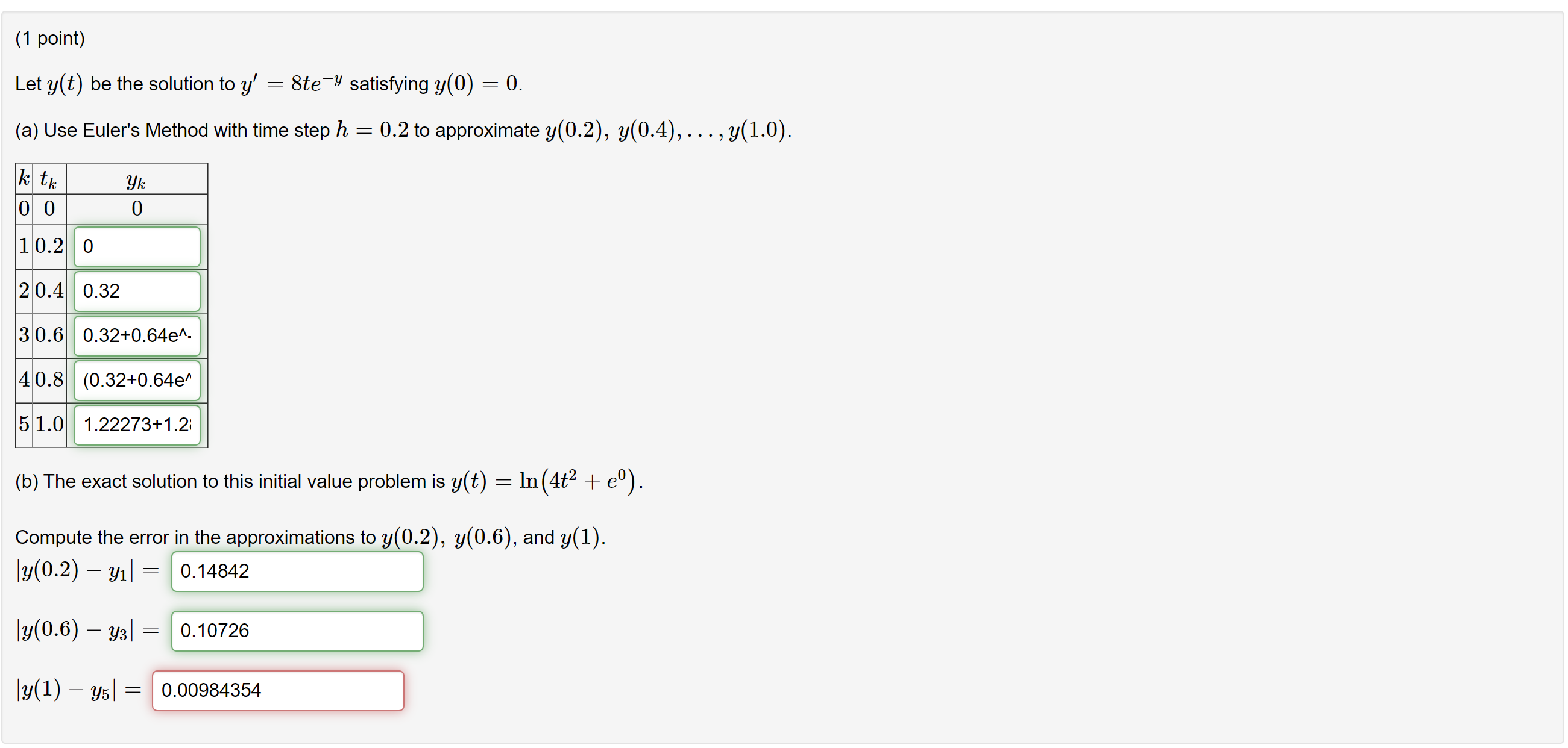 Solved (1 point) Let y(t) be the solution to y' = 8te-Y | Chegg.com