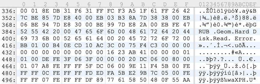 Solved Please Check my Table for errors and answer 2nd | Chegg.com