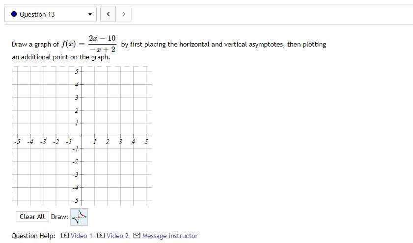 Solved Question 10 Write an equation for the function | Chegg.com